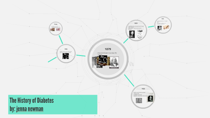 Insulin Timeline by jenna newman on Prezi