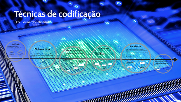 Técnicas de codificação by Leonardo Oliveira on Prezi