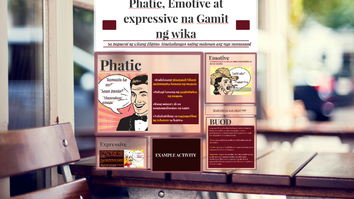 Phatic, Emotive at expressive na Gamit ng wika by Sandra manas on Prezi