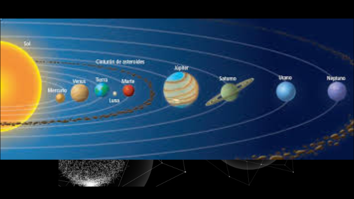 sistema solar by cristian bautista on Prezi