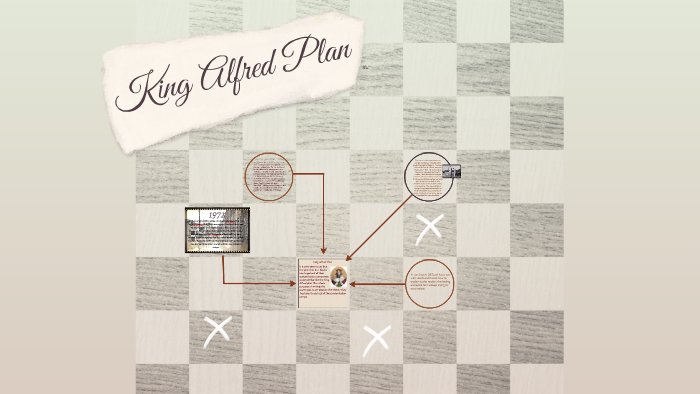 King Alfred Plan by isaiah sparkes