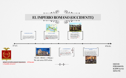 EL IMPERIO ROMANO by cuarto g3 on Prezi