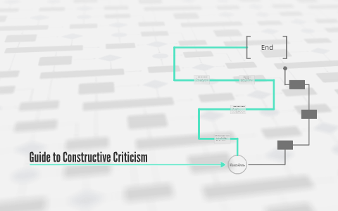 Guide to Constructive Criticism by Lauren Boots on Prezi