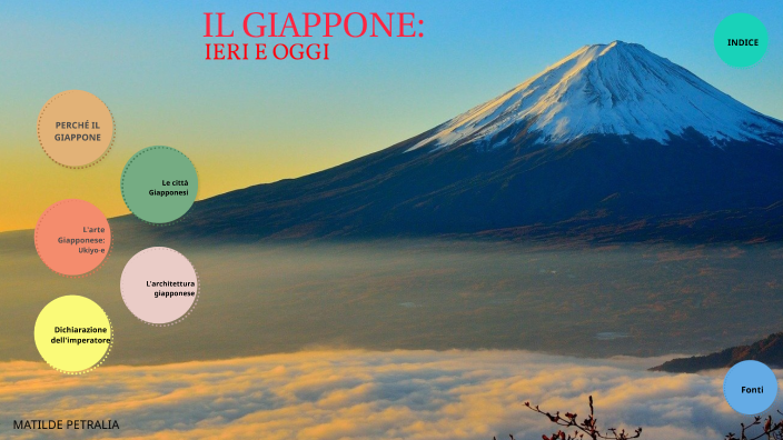 Tesina- Giappone By Matilde Petralia On Prezi