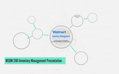 Walmart Inventory Management Graph Walmart Inventory Management by Msom Group on Prezi