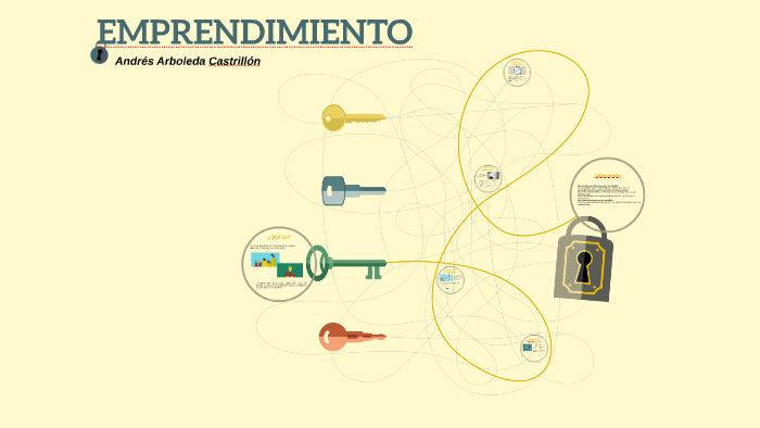 EMPRENDIMIENTO by Manuela Mesa on Prezi