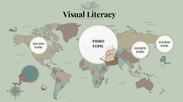 Visual Literacy by Nargiza Akmatkazieva on Prezi