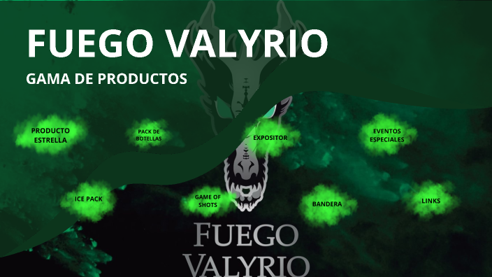 Fuego Valyrio, 🔥Enciende tu FUEGO VALYRIO. Porque es viernes, porque te  gusta y porque su botella te dejará hipnotizado., By Extealde