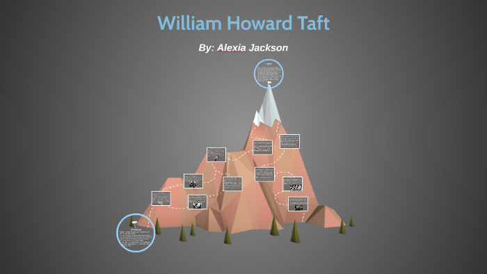 William Howard Taft by Alexia Jackson on Prezi