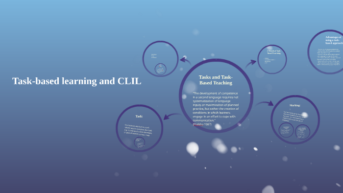 Task-based learning and CLIL by Irina Rovda
