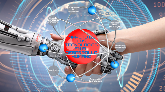 Impacto de las tecnologias en el desarrollo humano by Jared Aimar