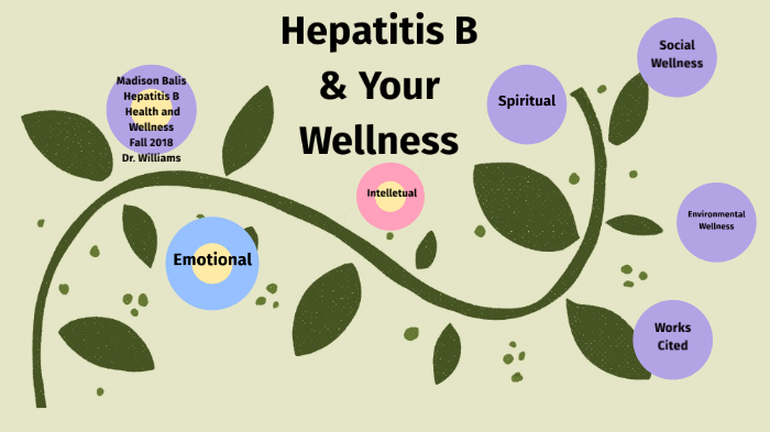 Hepatitis B by Madison Balis on Prezi
