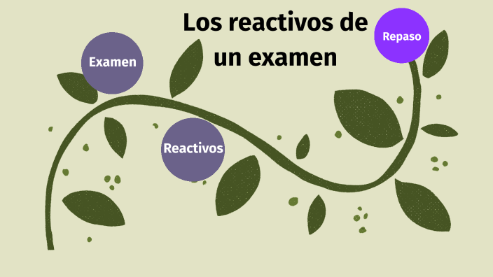 Los reactivos de un examen by Jaysel Del Carmen Kú García on Prezi
