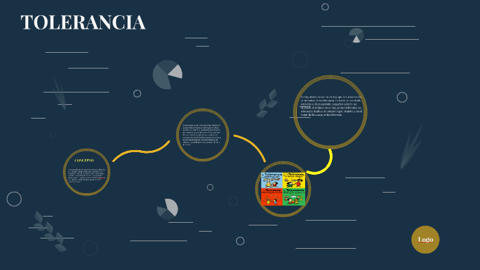 TOLERANCIA by Ana Patricia Guevara Naranjo on Prezi