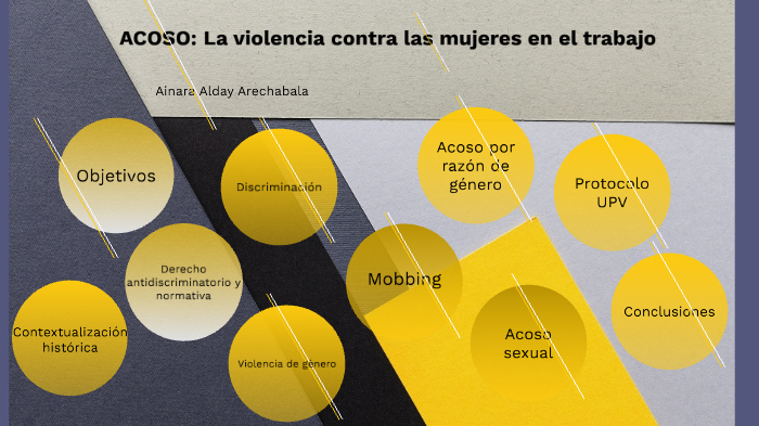 ACOSO: La Violencia Contra Las Mujeres En El Trabajo By A A On Prezi