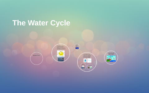 The Water Cycle by rafael trujillo on Prezi