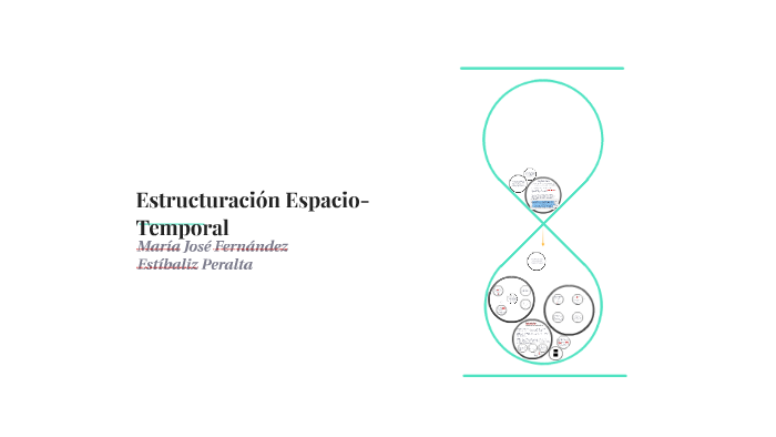 Estructuración Espacio-Temporal By EStibaliz Peralta On Prezi Next