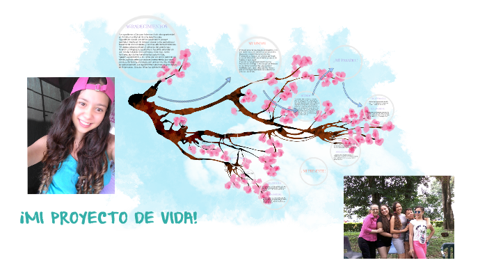 MI PROYECTO DE VIDA by juli-sandy ortiz-gomez on Prezi