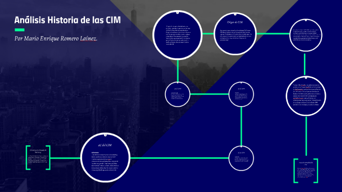 Análisis Historia de las CIM by Mario Romero on Prezi
