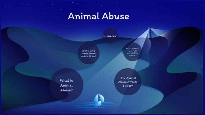Animal Abuse Presentation by David Trinh on Prezi