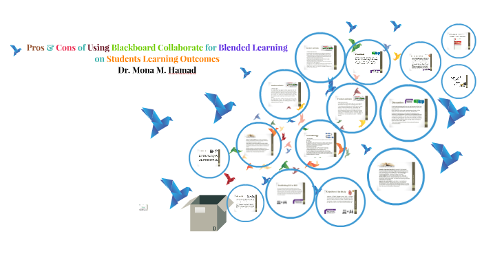 Pros &Cons Of Using Blackboard Collaborate For Blended Learning On ...