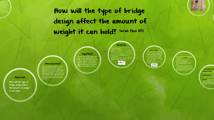 How will the type of bridge design affect the amount of weig by sarah ...