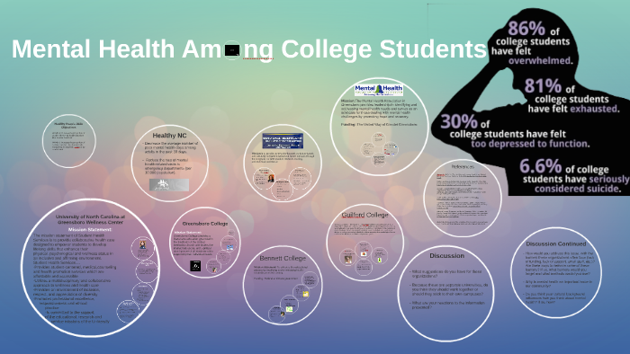 Mental Health Among College Students by Valentina Giraldo on Prezi