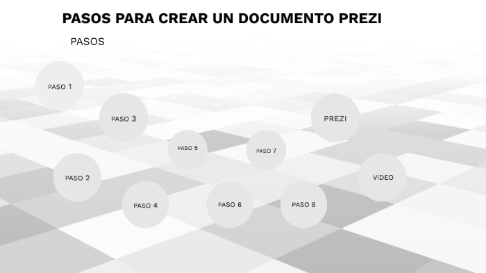como hacer una presentación prezi by Carlos Hinostroza Medina on Prezi