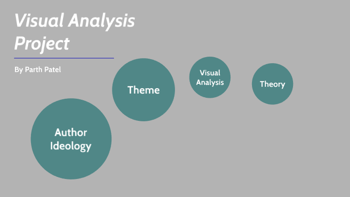 Visual Analysis by Parth Patel on Prezi