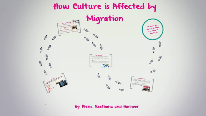 How Culture Is Affected By Migration By Alexia Addo-Nyarko On Prezi