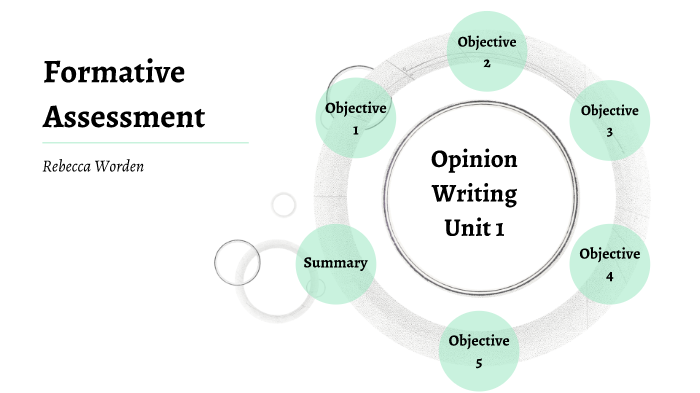 Formative Assessment by Rebecca Worden on Prezi