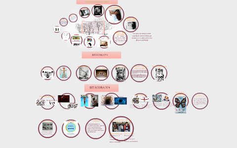 Trabajo Final Teoría de la Imagen by Camila Andrea on Prezi