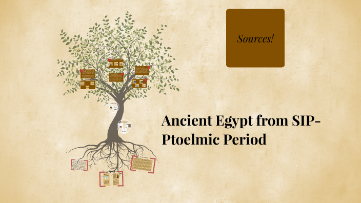 Ancient Egyptian timeline! by Liz Westbrook on Prezi