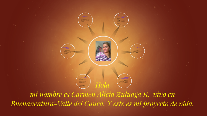 Mi proyecto de vida by carmen zuluaga on Prezi