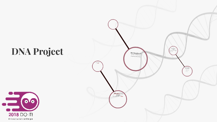 DNA Project by Kelly Beerstra on Prezi