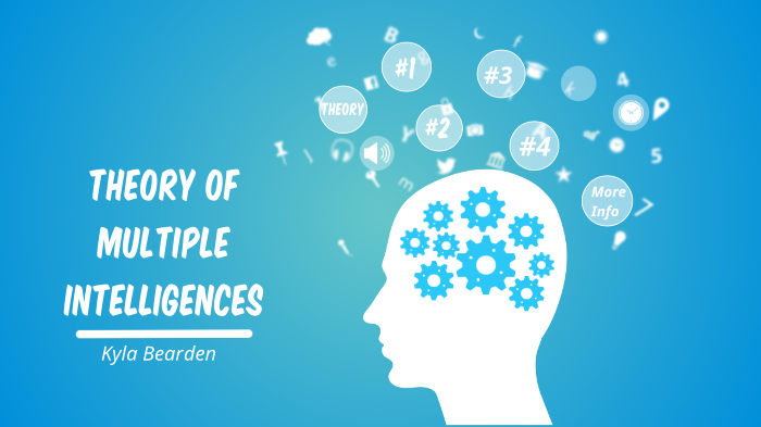 Theory of Multiple Intelligences by Kyla Bearden on Prezi