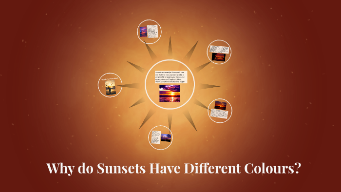 Why do Sunsets Have Different Colours? by Hannah Ross