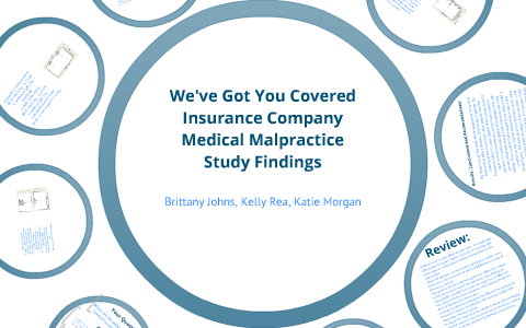 We've Got You Covered Insurance Co. by Katie Morgan on Prezi