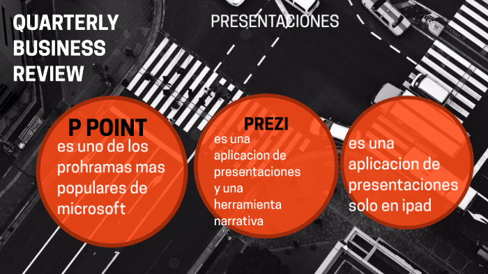 presentaciones by Alex Duran on Prezi