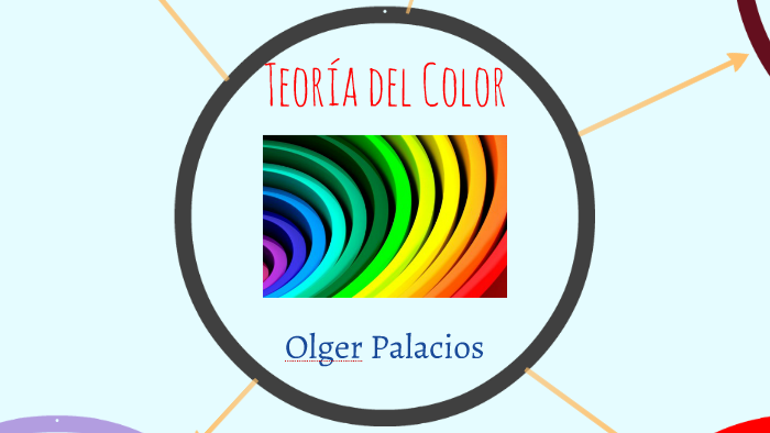 Teoria del Color by Olger Palacios on Prezi