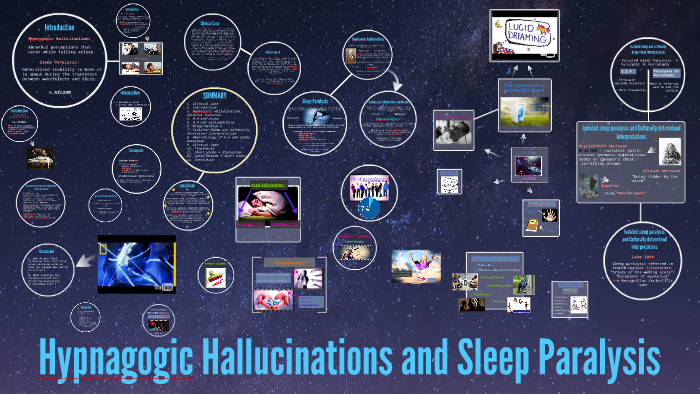 auditory hallucination before sleep