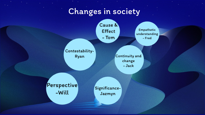 changes needed in our society essay