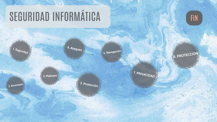 SEGURIDAD INFORMÁTICA by Claudia Fernandez Gonzalez on Prezi