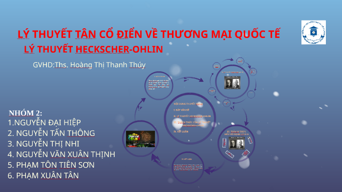 Top với hơn 61 về mô hình heckscherohlin mới nhất  Tin học Đông Hòa