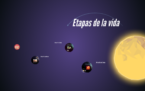 Etapas de la vida by Andrea Garibay Ramos on Prezi
