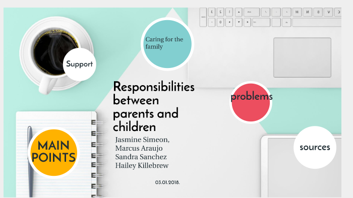 Responsibilities Between Parents and Children by Sandra Sanchez ...