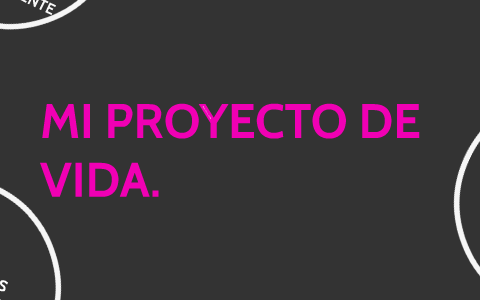 MI PROYECTO DE VIDA by milena palacio on Prezi