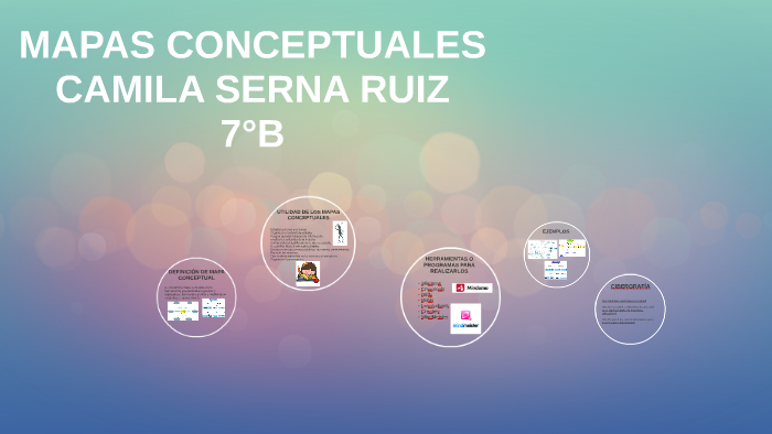 MAPAS CONCEPTUALES by on Prezi