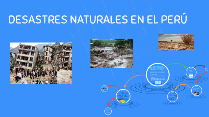 DESASTRES NATURALES EN EL PERÚ by kyara Janampa Solis on Prezi