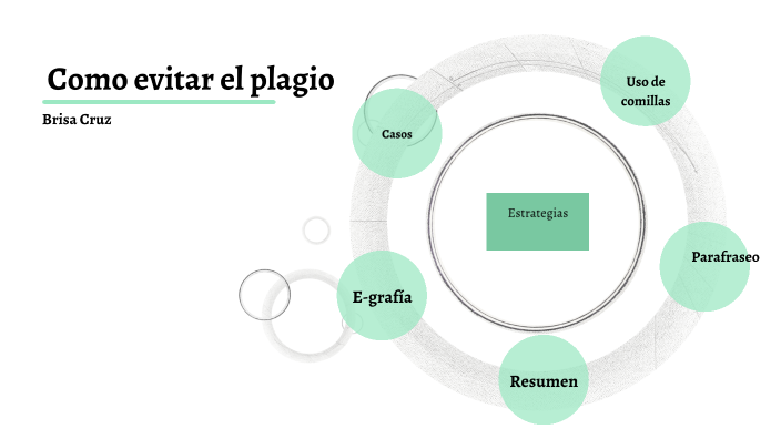 Cómo Evitar el Plagio